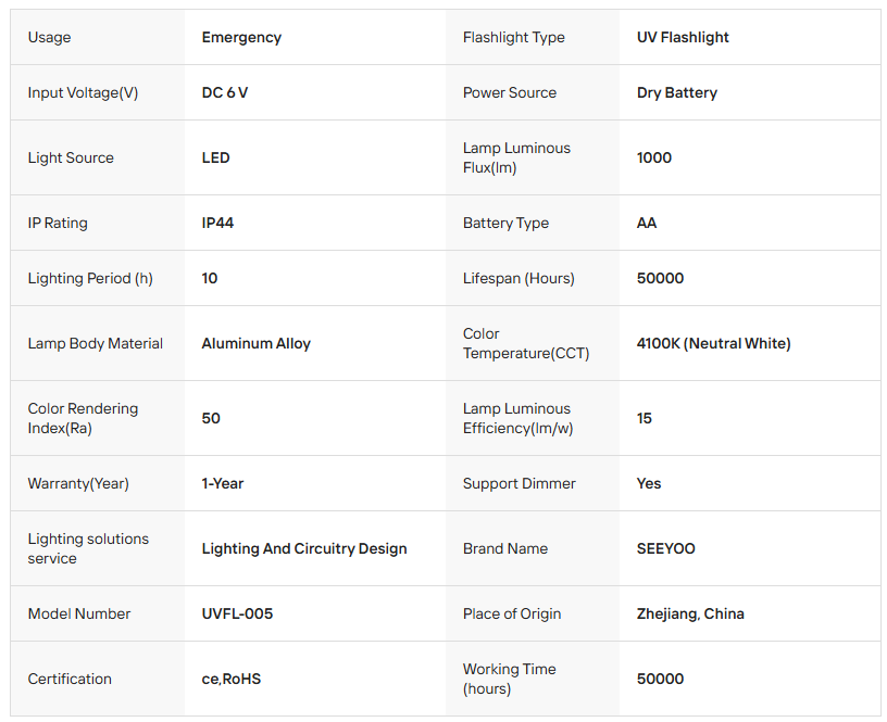 Product specifications table for a flashlight with details on input voltage, light source, IP rating, and more.